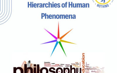 Septemics – Hierarchies of Human Phenomena